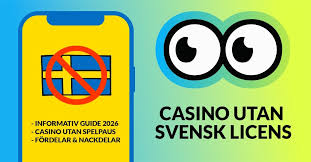 Casinon Utan Spelpaus En Djupdykning i Spelvärlden Casinon Utan Spelpaus En Djupdykning i Spelvärlden